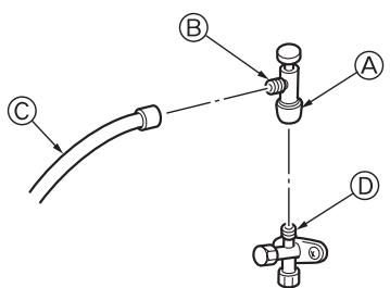 MITSUBISHI MSZ-DM35VA - Installeren van de koelstofleidingen - 2