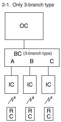 MITSUBISHI MSZ-DM35VA - Electrical work - 3