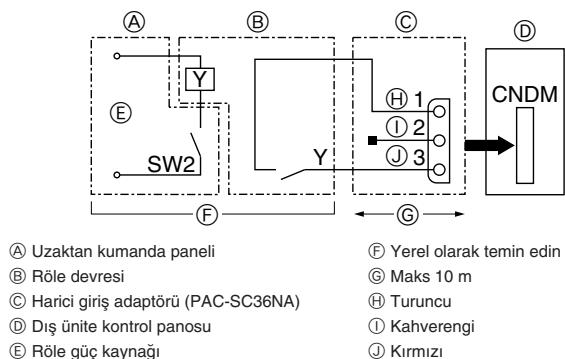 MITSUBISHI MSZ-DM35VA - Not: - 2