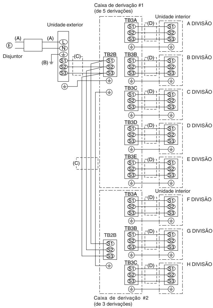 MITSUBISHI MSZ-DM35VA - Cuijdado: - 2