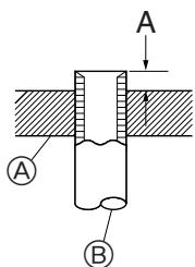 MITSUBISHI MSZ-DM35VA - Installansanvising (2-delat forgreningsrör (anslutting)) - 4