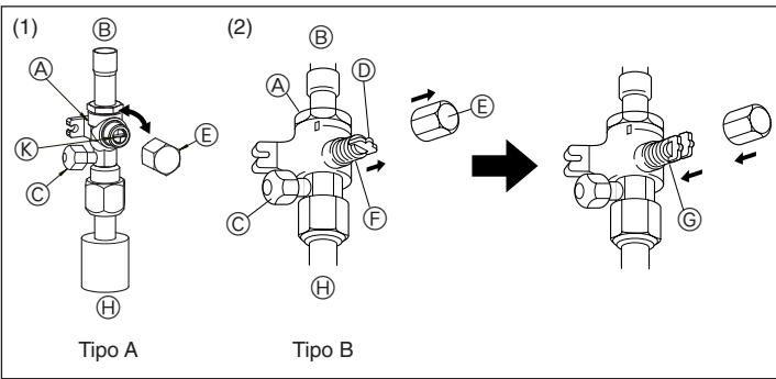 MITSUBISHI MSZ-DM35VA - Tubos de ligação (Fig. 5-4) - 2