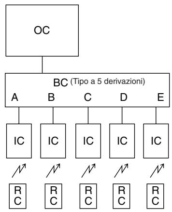 MITSUBISHI MSZ-DM35VA - Collegamenti elettrici - 4