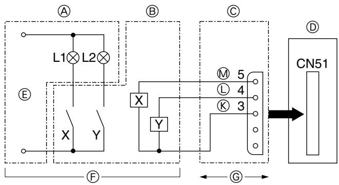 MITSUBISHI MSZ-DM35VA - Nota: - 3