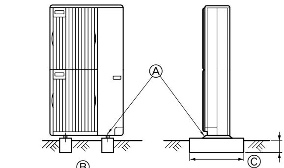 MITSUBISHI MSZ-DM35VA - Installazione di diverse unità esterne - 1