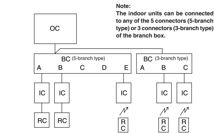 MITSUBISHI MSZ-DM35VA - Electrical work - 2