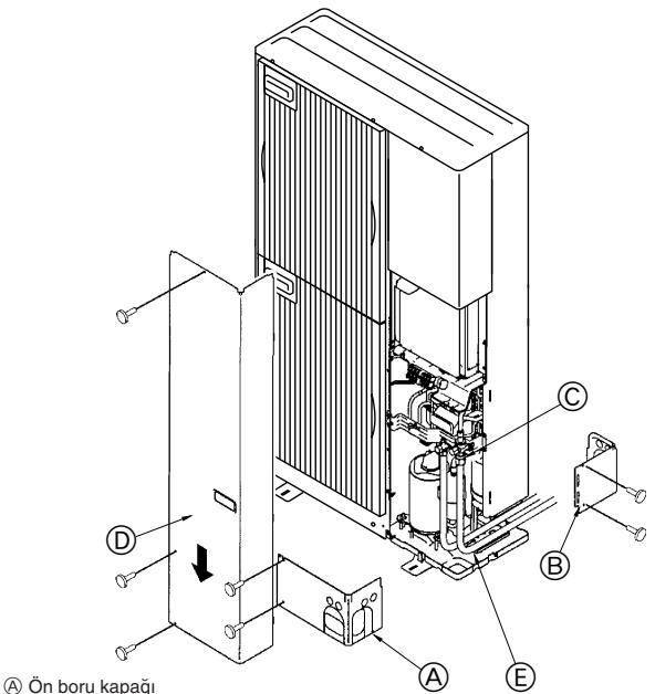 MITSUBISHI MSZ-DM35VA - Borularin baglanmasi (Fig. 5-4) - 1