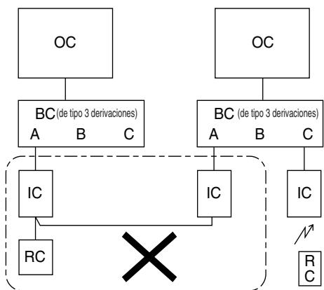MITSUBISHI MSZ-DM35VA - Trabajo electrico - 8