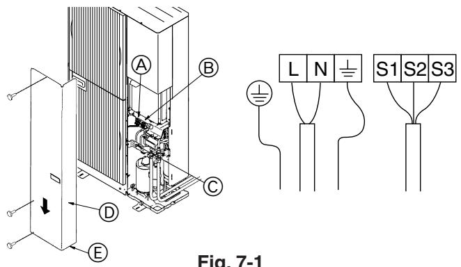 MITSUBISHI MSZ-DM35VA - Electrical work - 10