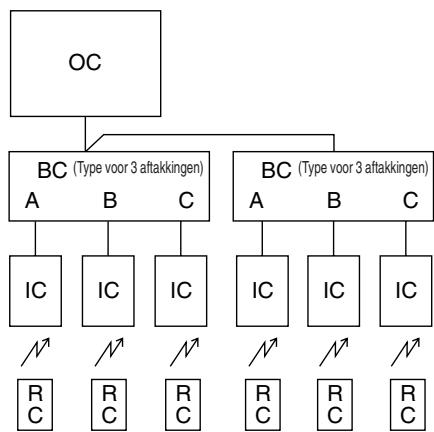 MITSUBISHI MSZ-DM35VA - [2] Standaardsystemen - 3