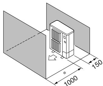 MITSUBISHI MSZ-DM35VA - Instalación en Lugares expuestos al viento - 5