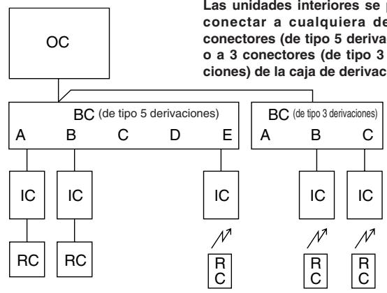 MITSUBISHI MSZ-DM35VA - Trabajo electrico - 2