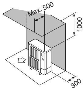 MITSUBISHI MSZ-DM35VA - Windy location installation - 2