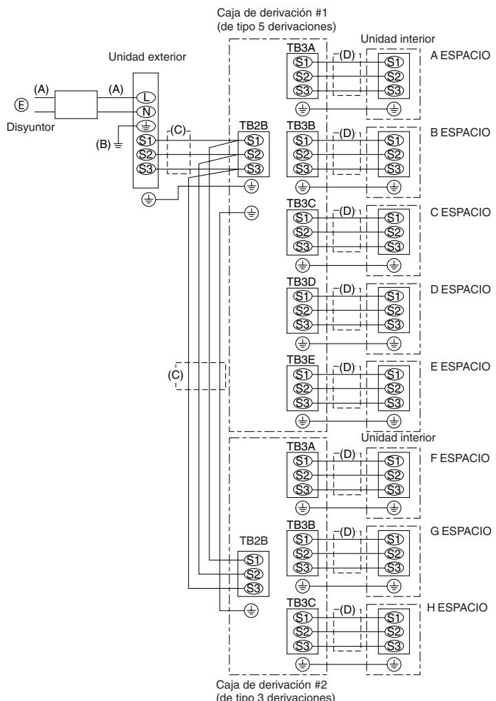 MITSUBISHI MSZ-DM35VA - Cuidado: - 1