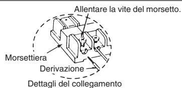 MITSUBISHI MSZ-DM35VA - Attenzione: - 1