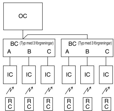 MITSUBISHI MSZ-DM35VA - Ansluttingar for draineringsror for utomhusenheten - 2