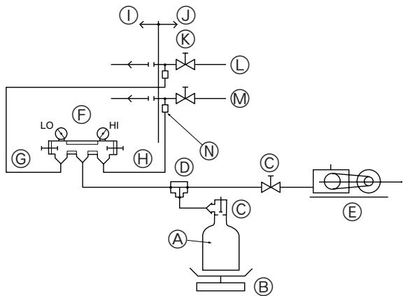 MITSUBISHI MSZ-DM35VA - Instalación de los tubos del refrigerante - 1