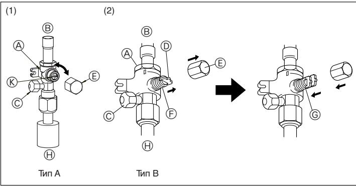 MITSUBISHI MSZ-DM35VA - Pa3Mep Tpy6bl (OTBETBNTeIbHnA KOp6ka - BHyTpeHHn np6op) \*B cnyae BHyTpeHHero np60pa cepnn P - 2