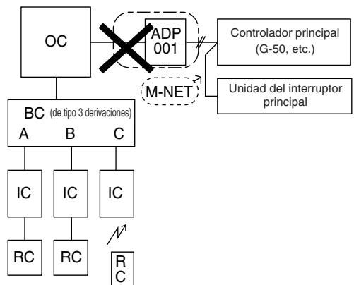 MITSUBISHI MSZ-DM35VA - Trabajo electrico - 9