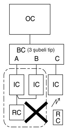 MITSUBISHI MSZ-DM35VA - Elektrik ileleri - 8