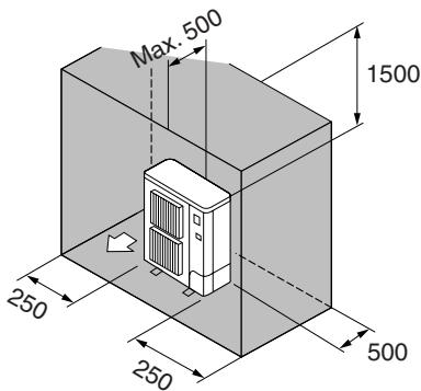 MITSUBISHI MSZ-DM35VA - Installatie op winderige plaatsen - 6