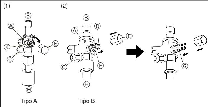 MITSUBISHI MSZ-DM35VA - Tubos de connexion (Fig. 5-4) - 2