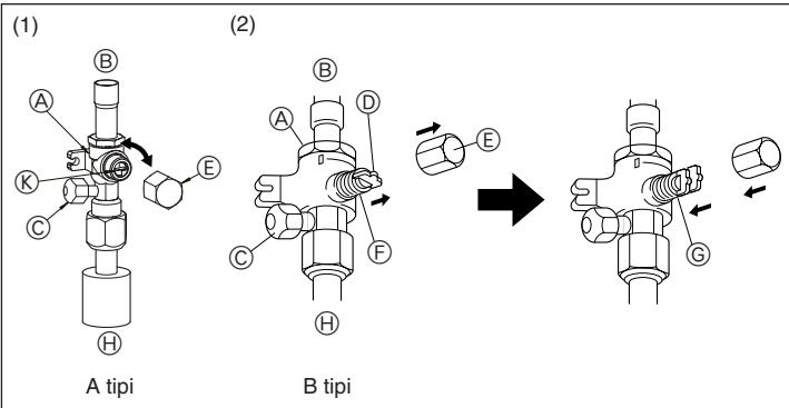MITSUBISHI MSZ-DM35VA - Borularin baglanmasi (Fig. 5-4) - 2