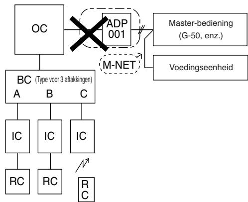 MITSUBISHI MSZ-DM35VA - [2] Standaardsystemen - 7