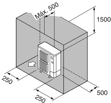 MITSUBISHI MSZ-DM35VA - Instalación en Lugares expuestos al viento - 6