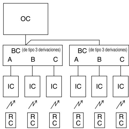 MITSUBISHI MSZ-DM35VA - Trabajo electrico - 5