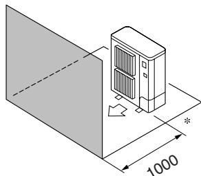 MITSUBISHI MSZ-DM35VA - Instalación en Lugares expuestos al viento - 4