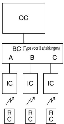 MITSUBISHI MSZ-DM35VA - [2] Standaardsystemen - 1