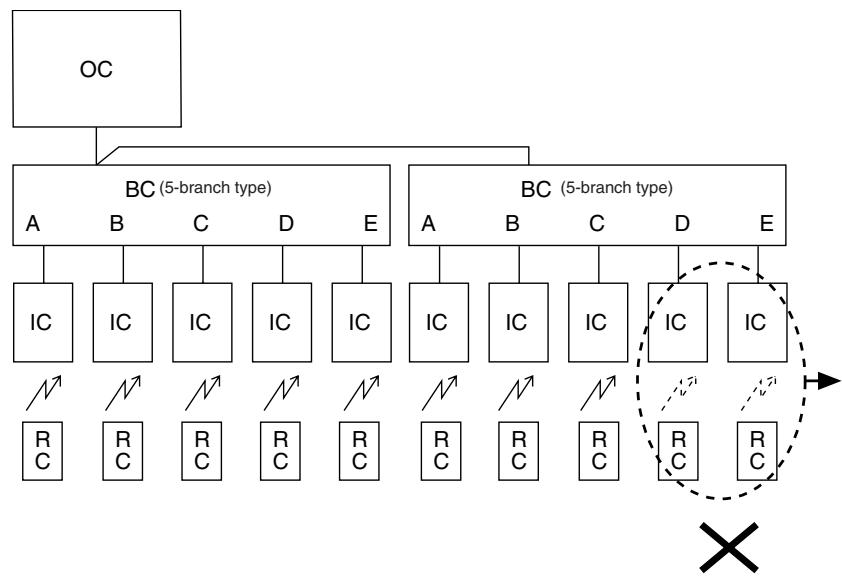 MITSUBISHI MSZ-DM35VA - Electrical work - 6