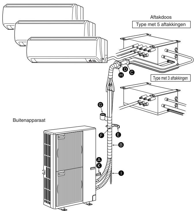 MITSUBISHI MSZ-DM35VA - Installationschema en onderdelen - 1