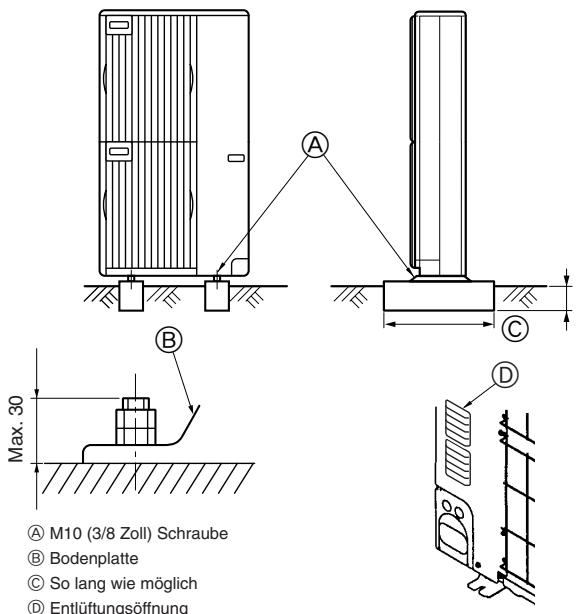 MITSUBISHI MSZ-DM35VA - Installation mehrerer Außenanlagen - 1