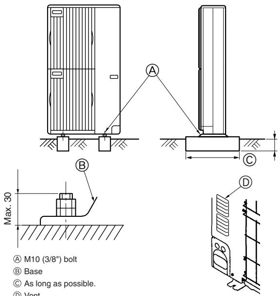 MITSUBISHI MSZ-DM35VA - When installing multiple outdoor units - 1