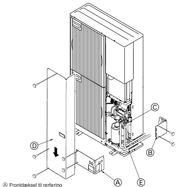 MITSUBISHI MSZ-DM35VA - Forbindelsesrør (Fig. 5-4) - 1