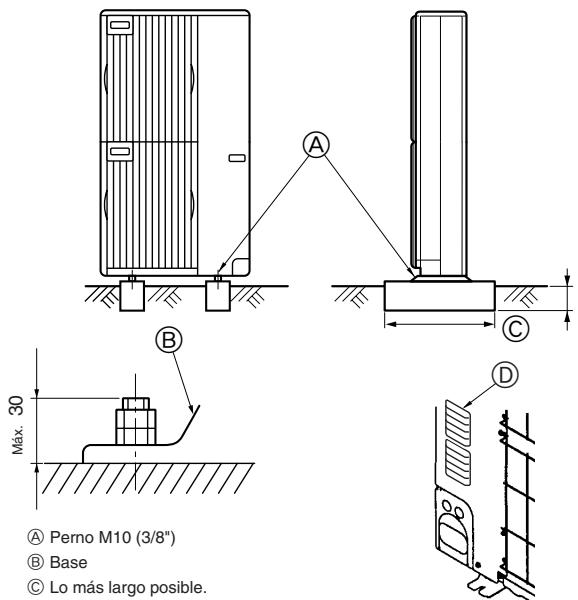 MITSUBISHI MSZ-DM35VA - Cuando instale varias unidades exteriores - 1