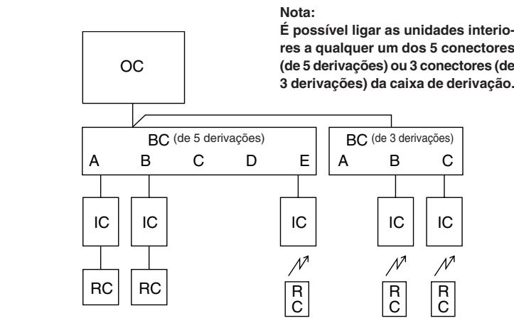 MITSUBISHI MSZ-DM35VA - Trabalho de electricidade - 2