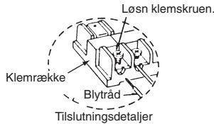 MITSUBISHI MSZ-DM35VA - Forsigtig: - 1
