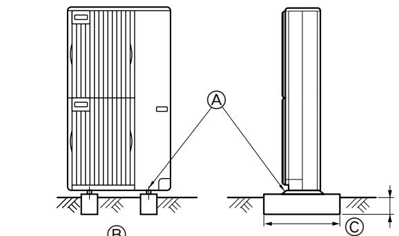 MITSUBISHI MSZ-DM35VA - Whenever instalar varias unidas dextores - 1
