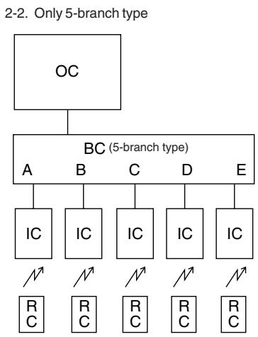 MITSUBISHI MSZ-DM35VA - Electrical work - 4