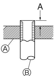 MITSUBISHI MSZ-DM35VA - Installatieprocedure (pijp met 2 aftakkingen (verbinding)) - 4