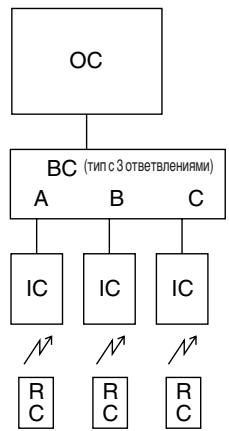 MITSUBISHI MSZ-DM35VA - [2] CtaHapThbIe cnCTembl - 1
