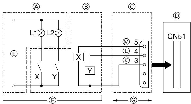 MITSUBISHI MSZ-DM35VA - Nota: - 3