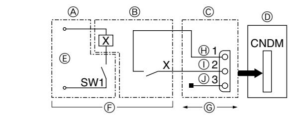 MITSUBISHI MSZ-DM35VA - Bemærkning: - 1