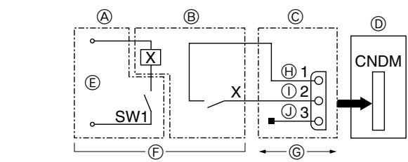 MITSUBISHI MSZ-DM35VA - Obs: - 1