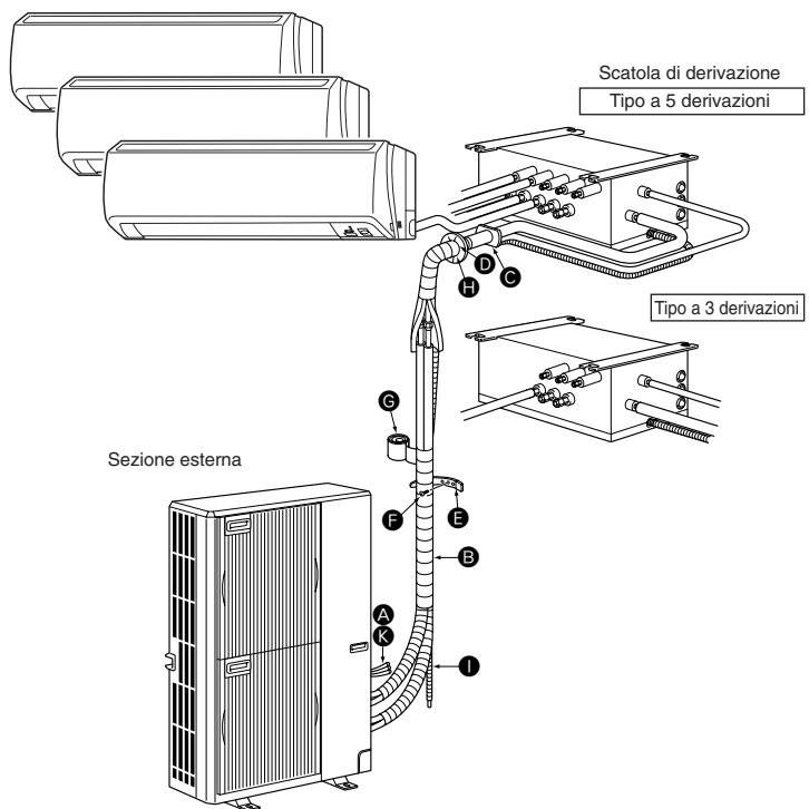 MITSUBISHI MSZ-DM35VA - Schema di installatione componenti - 1