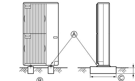 MITSUBISHI MSZ-DM35VA - Ved installation af flere udendørs encheder - 1