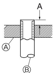MITSUBISHI MSZ-DM35VA - Boru boyutunun seçilmesi (Fig. 5-2) - 4